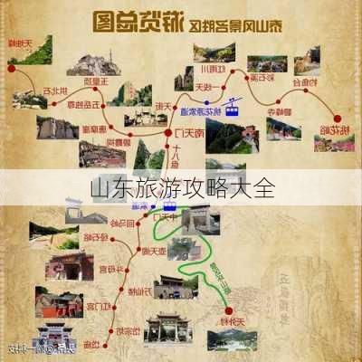 山东旅游攻略大全