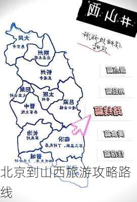 北京到山西旅游攻略路线