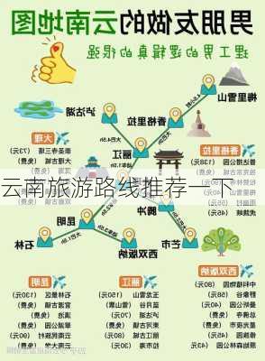 云南旅游路线推荐一下