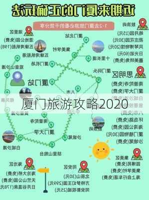 厦门旅游攻略2020