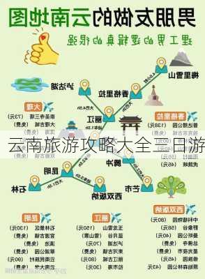 云南旅游攻略大全三日游