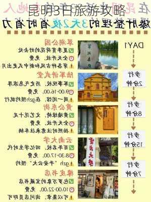 昆明3日旅游攻略