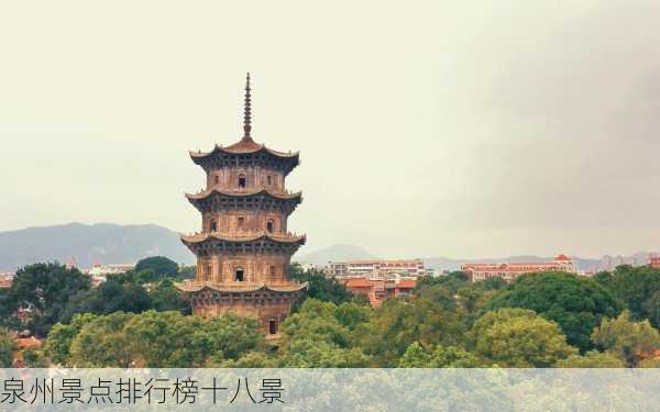 泉州景点排行榜十八景