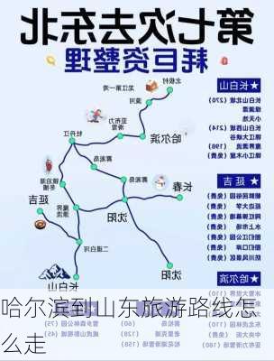 哈尔滨到山东旅游路线怎么走