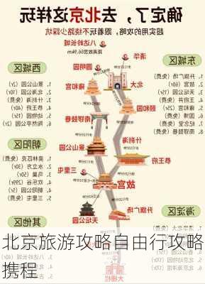 北京旅游攻略自由行攻略携程