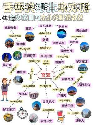 北京旅游攻略自由行攻略携程