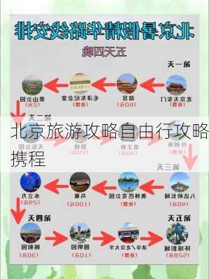 北京旅游攻略自由行攻略携程