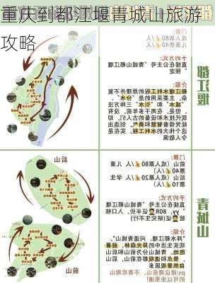 重庆到都江堰青城山旅游攻略