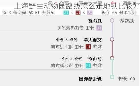 上海野生动物园路线怎么走地铁比较好