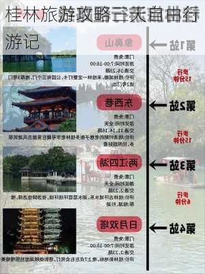 桂林旅游攻略三天自由行游记