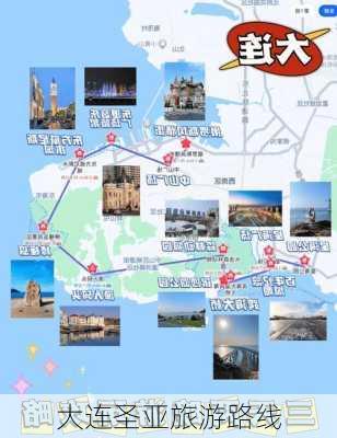 大连圣亚旅游路线