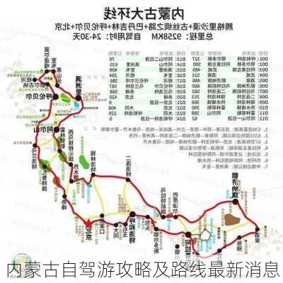 内蒙古自驾游攻略及路线最新消息