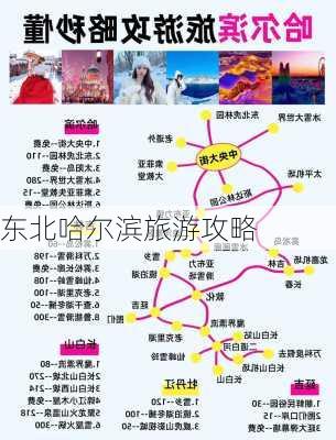 东北哈尔滨旅游攻略