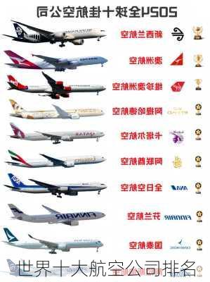 世界十大航空公司排名