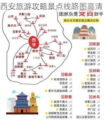 西安旅游攻略景点线路图高清