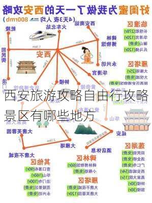 西安旅游攻略自由行攻略景区有哪些地方