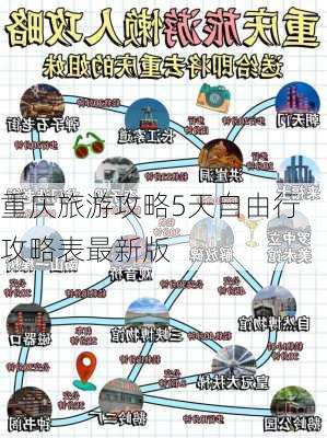 重庆旅游攻略5天自由行攻略表最新版