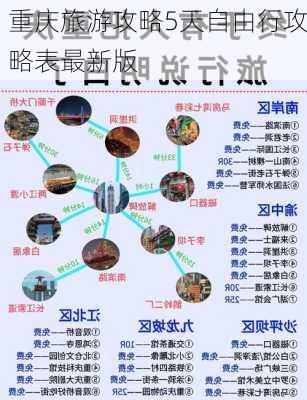 重庆旅游攻略5天自由行攻略表最新版