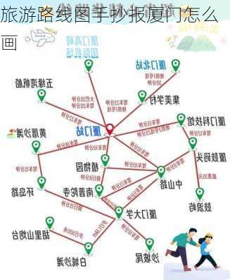 旅游路线图手抄报厦门怎么画