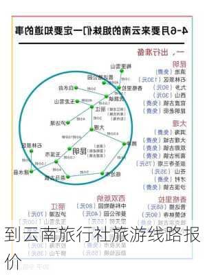 到云南旅行社旅游线路报价