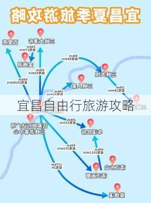 宜昌自由行旅游攻略