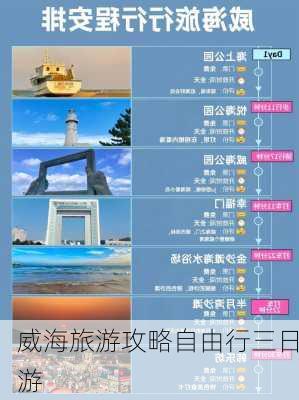 威海旅游攻略自由行三日游