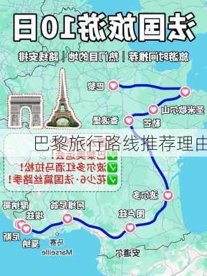 巴黎旅行路线推荐理由