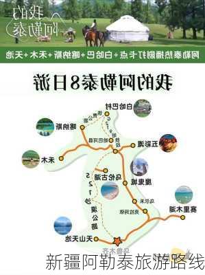 新疆阿勒泰旅游路线