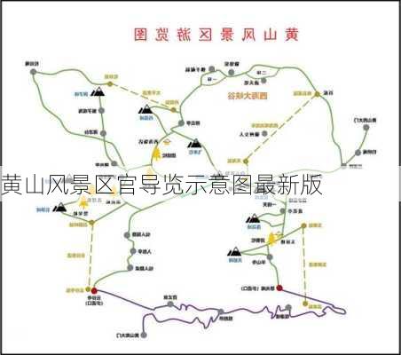 黄山风景区官导览示意图最新版