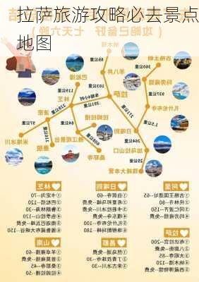 拉萨旅游攻略必去景点地图