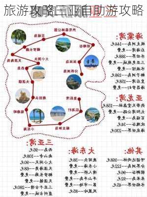 旅游攻略三亚自助游攻略