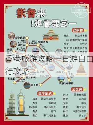 香港旅游攻略一日游自由行攻略