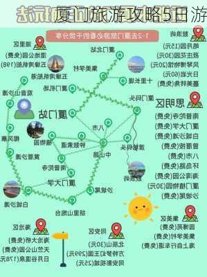 厦门旅游攻略5日游