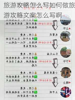 旅游攻略怎么写如何做旅游攻略文案怎么写啊