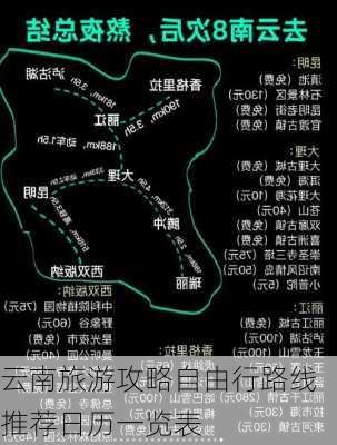 云南旅游攻略自由行路线推荐日历一览表