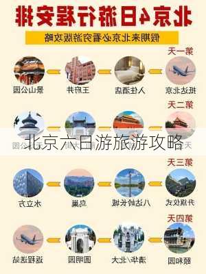 北京六日游旅游攻略