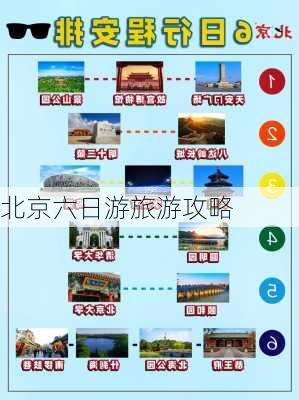 北京六日游旅游攻略