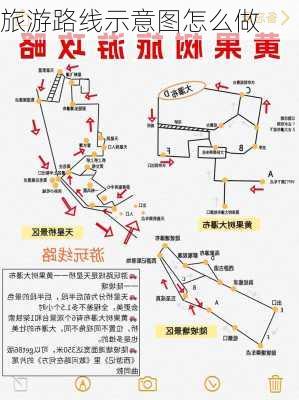 旅游路线示意图怎么做