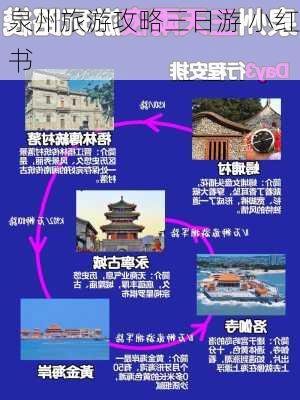 泉州旅游攻略三日游 小红书