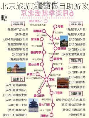 北京旅游攻略3日自助游攻略