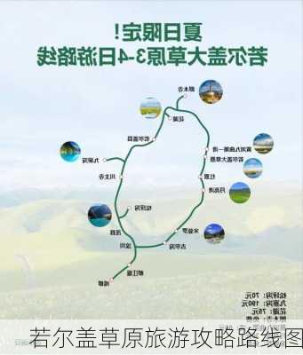 若尔盖草原旅游攻略路线图