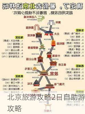 北京旅游攻略2日自助游攻略