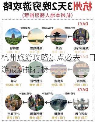 杭州旅游攻略景点必去一日游最新排行榜