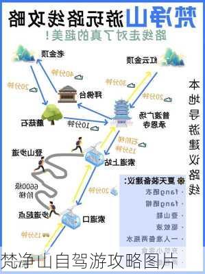 梵净山自驾游攻略图片