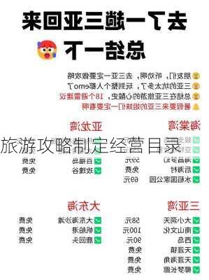 旅游攻略制定经营目录