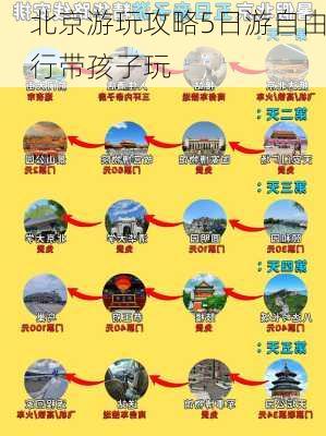 北京游玩攻略5日游自由行带孩子玩