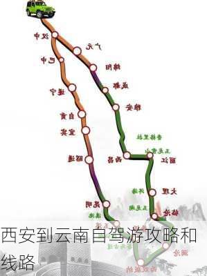 西安到云南自驾游攻略和线路