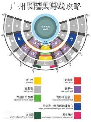 广州长隆大马戏攻略