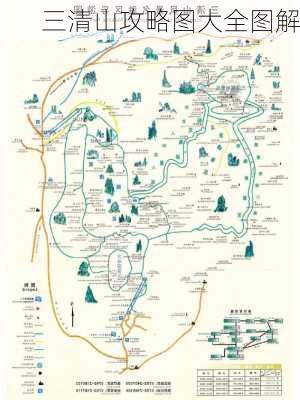 三清山攻略图大全图解
