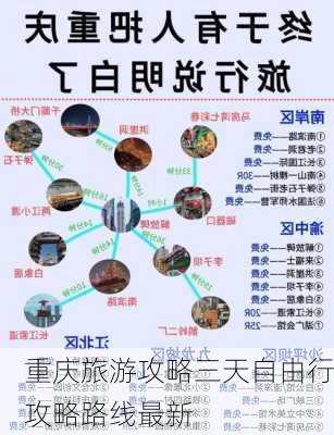 重庆旅游攻略三天自由行攻略路线最新